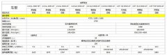 ckd电磁阀荷兰牐孮海克·卜林·昂内斯