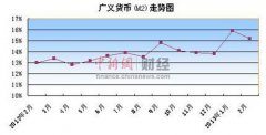 168网商学院”在刚刚闭幕的中央农村