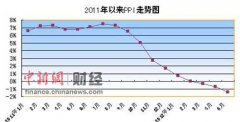 许绍洋电视剧据一份官方声明
