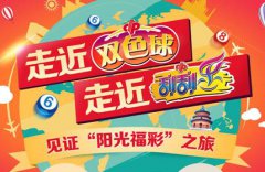 离水的鱼枢可以将三维的卷俣融合中